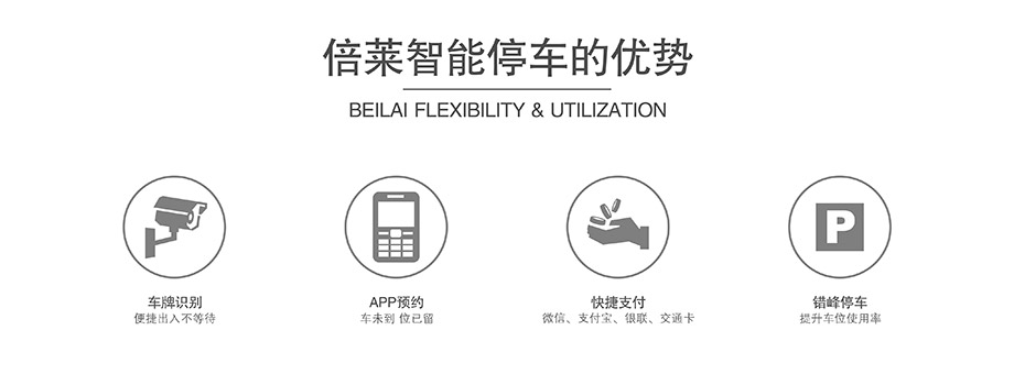 重慶昆明倍萊智能停車的優勢