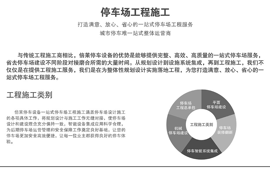 重慶昆明倍萊停車場工程施工