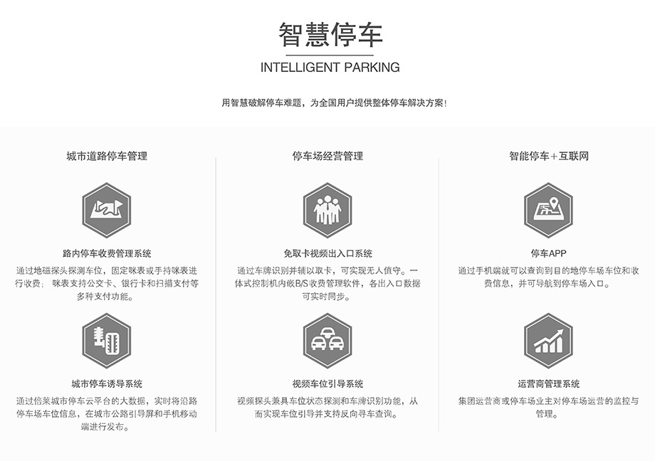 重慶昆明倍萊智慧停車