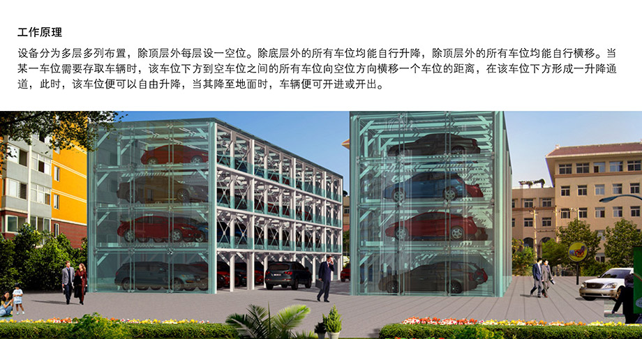 重慶昆明PSH多層升降橫移機械立體停車位設備工作原理