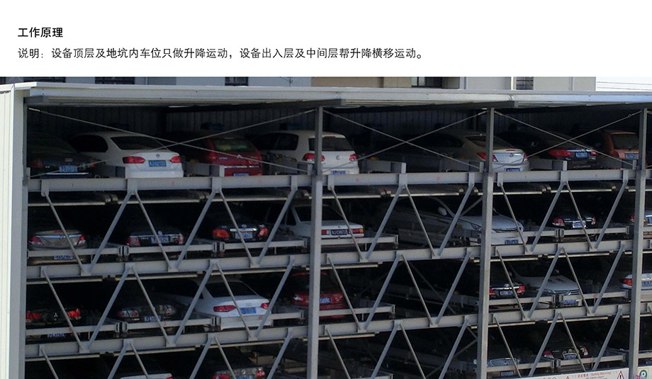 重慶昆明負(fù)二正三地坑式PSH5D2五層升降橫移機(jī)械立體停車位設(shè)備工作原理