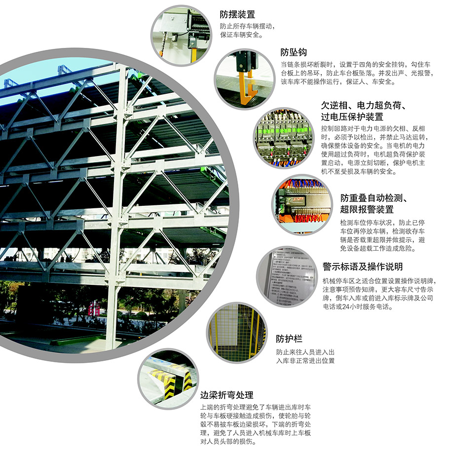 重慶昆明負(fù)二正三地坑式PSH5D2五層升降橫移機(jī)械立體停車位設(shè)備安全裝置