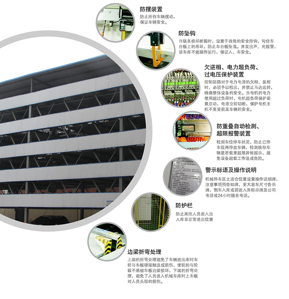 重慶昆明負二正二地坑式PSH4D2四層升降橫移機械立體停車位設備安全裝置