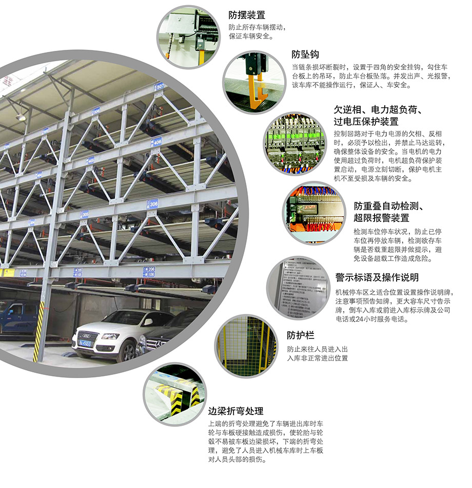 重慶昆明四至六層PSH4-6升降橫移機械立體停車位設備安全保護裝置