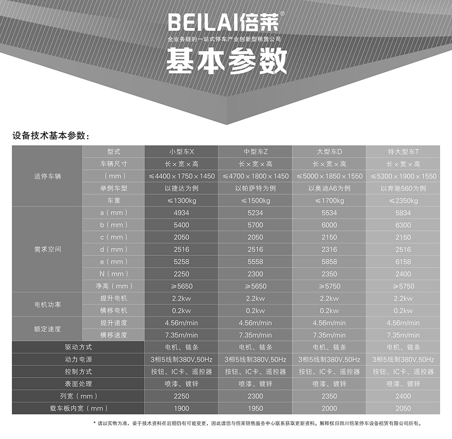 重慶昆明負一正二地坑PSH3D1三層升降橫移機械立體停車位設備基本參數