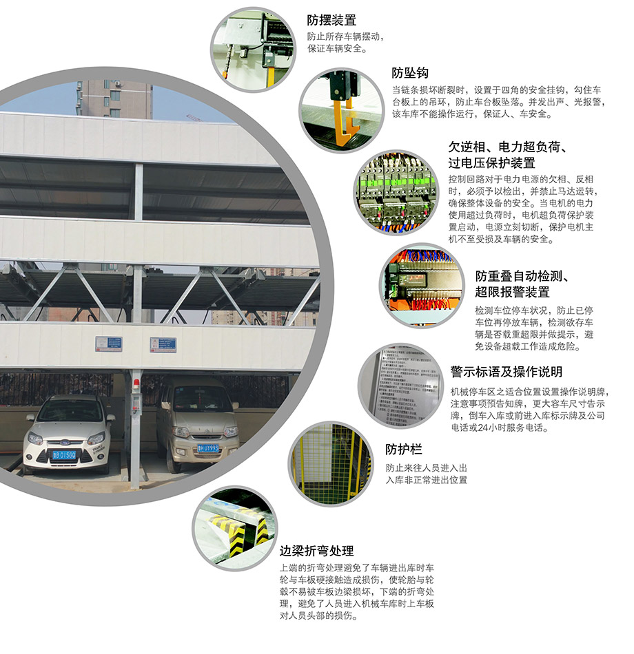 重慶昆明負一正二地坑PSH3D1三層升降橫移機械立體停車位設備安全保護裝置