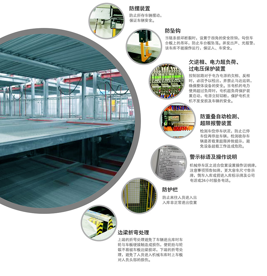 重慶昆明負一正一地坑PSH2D1二層升降橫移機械立體停車位設備安全防護