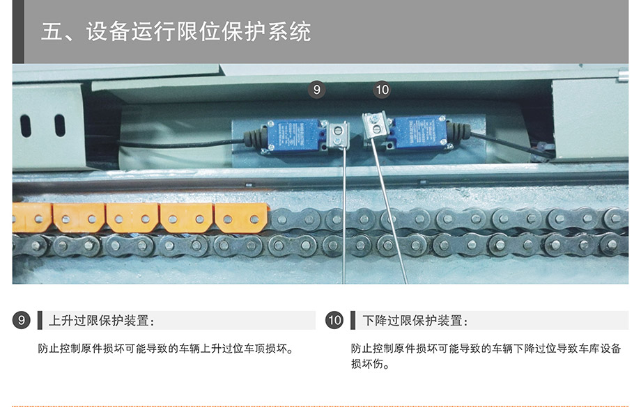 重慶昆明PSH5-D2負(fù)二正三地坑五層升降橫移機(jī)械立體停車位設(shè)備運(yùn)行限位保護(hù)